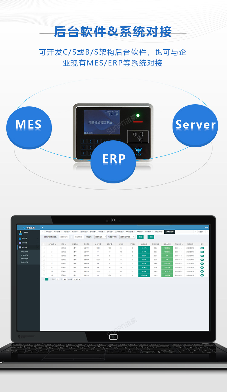 訊鵬智能mes工位終端多行業(yè)實戰(zhàn)應(yīng)用!